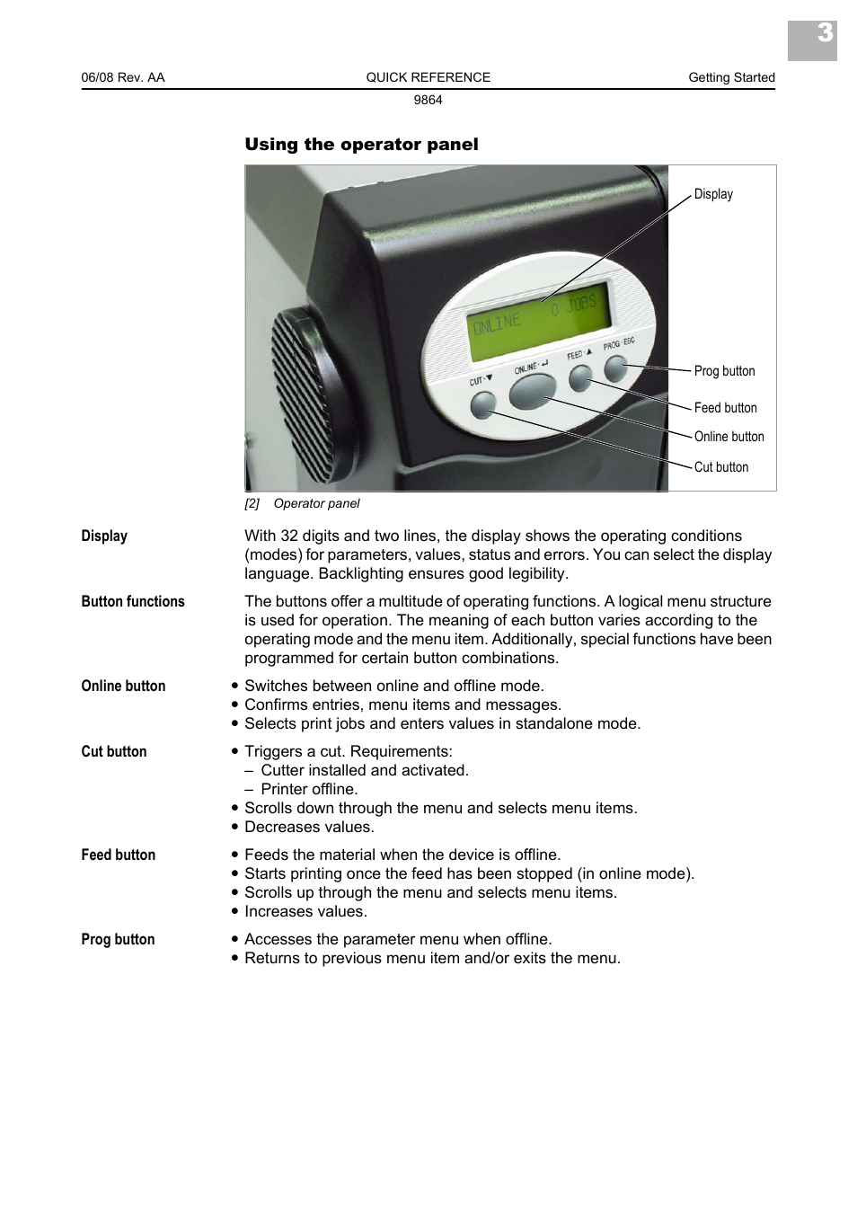 Avery Dennison Monarch 9864 Quick Reference User Manual | Page 5 / 28