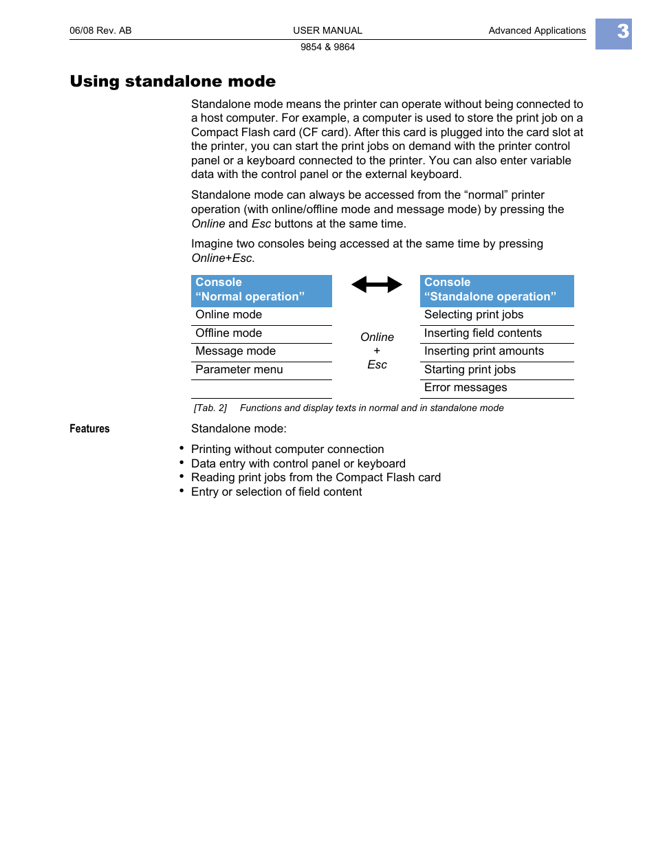 Using standalone mode | Avery Dennison Monarch 9864 Advanced Applications User Manual | Page 3 / 21
