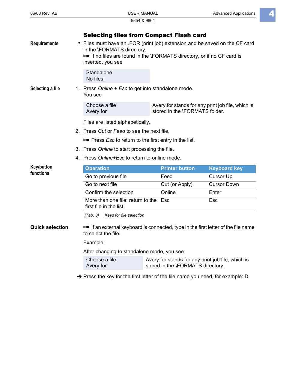 Avery Dennison Monarch 9864 Advanced Applications User Manual | Page 4 / 21