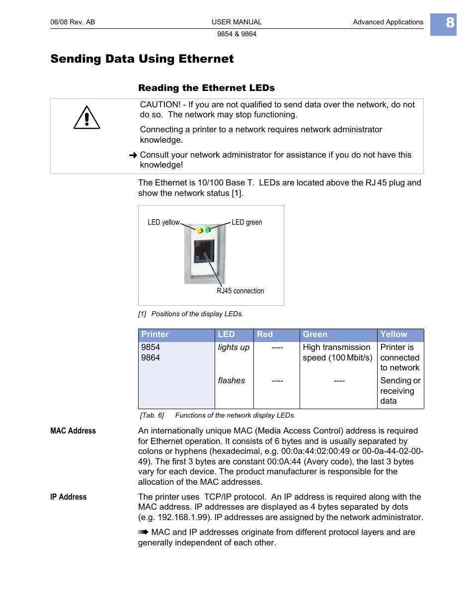 Sending data using ethernet | Avery Dennison Monarch 9864 Advanced Applications User Manual | Page 8 / 21