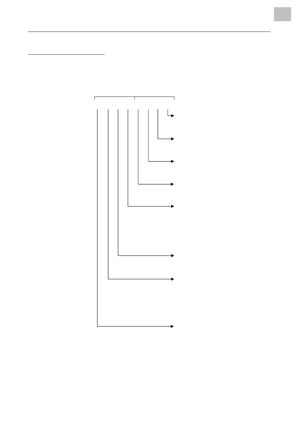 5130 psu xxxxxxxx, Psu xxxxxxxx | Avery Dennison Monarch 9864 Error Messages User Manual | Page 43 / 67