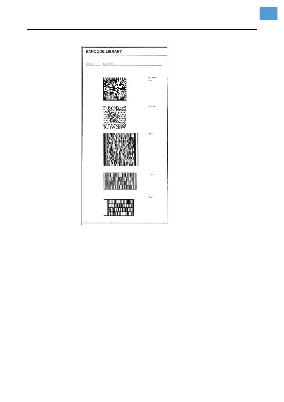 Avery Dennison Monarch 9864 Info Printouts and Parameters User Manual | Page 19 / 111