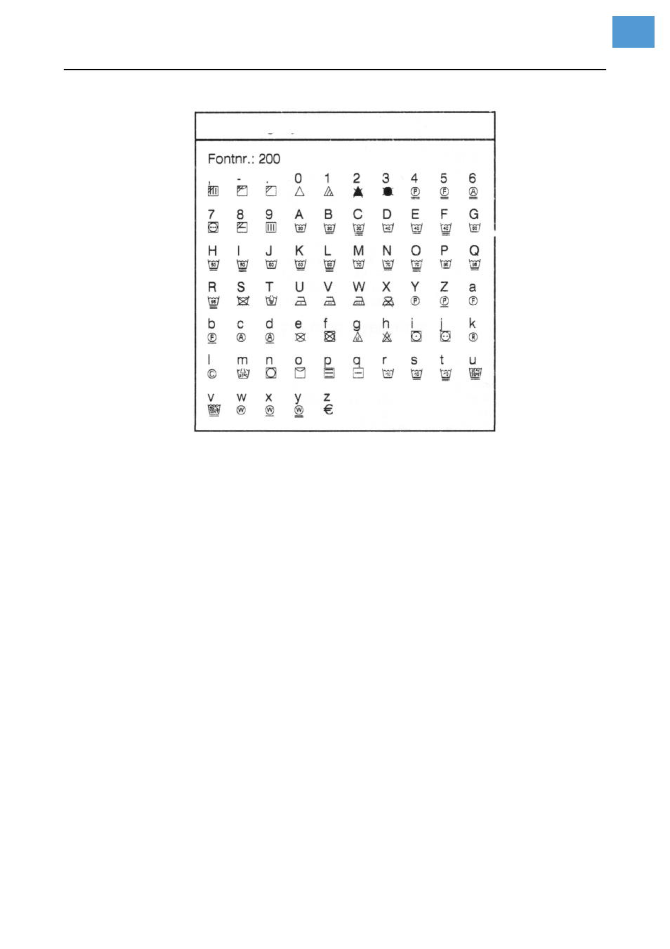 Avery Dennison Monarch 9864 Info Printouts and Parameters User Manual | Page 21 / 111