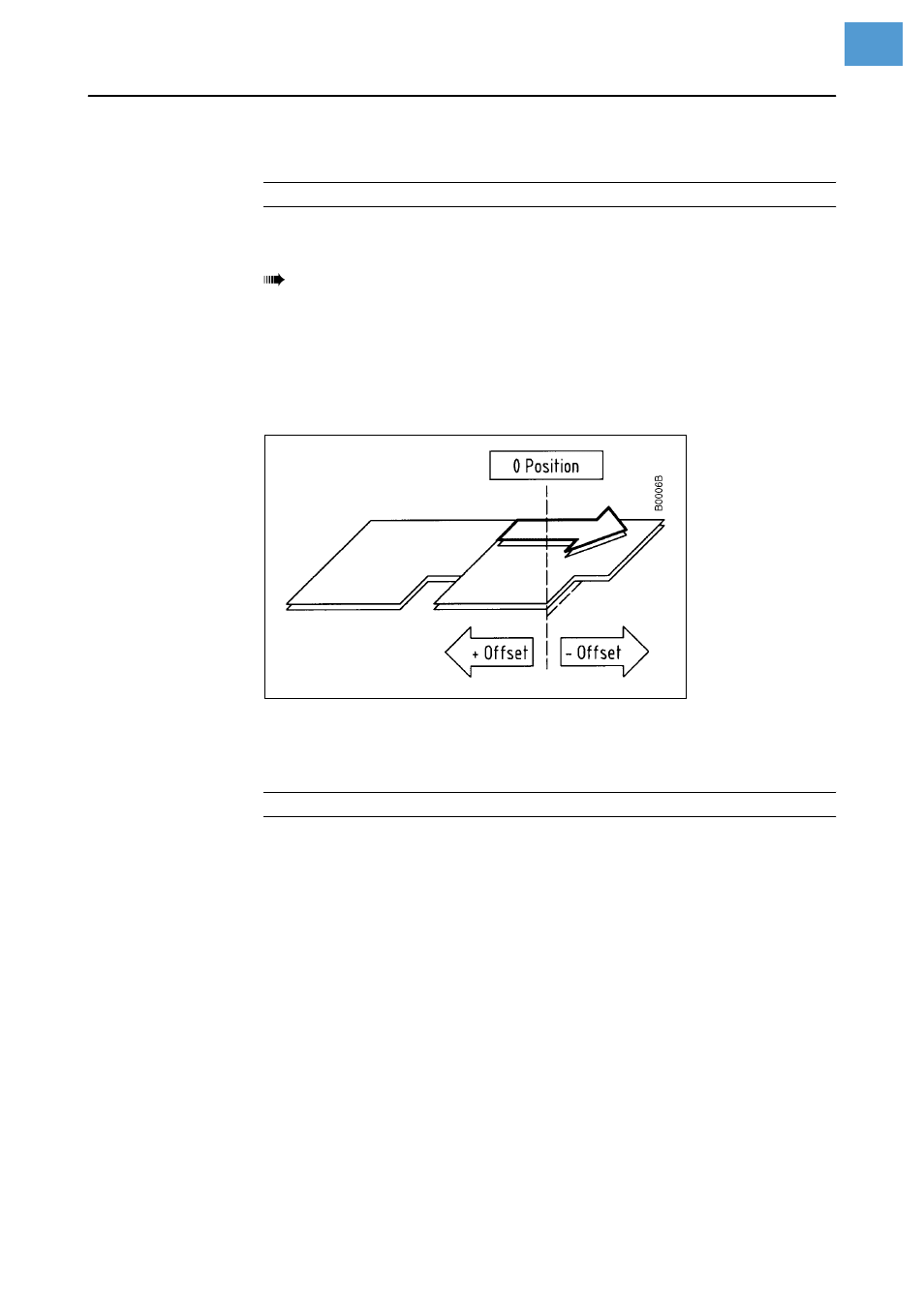 Punch offset, Bar code multip | Avery Dennison Monarch 9864 Info Printouts and Parameters User Manual | Page 27 / 111