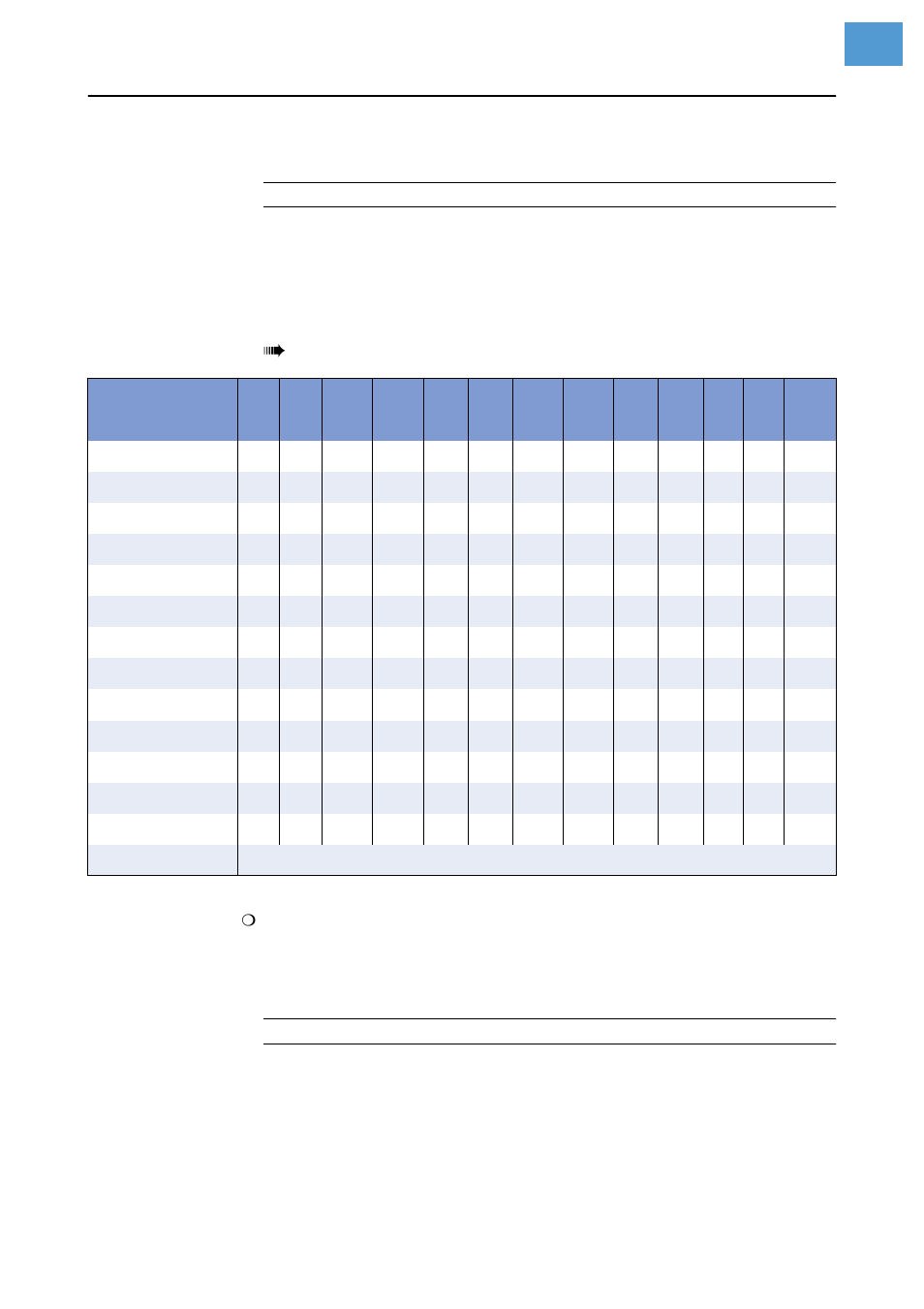 Character sets, Character filter | Avery Dennison Monarch 9864 Info Printouts and Parameters User Manual | Page 57 / 111
