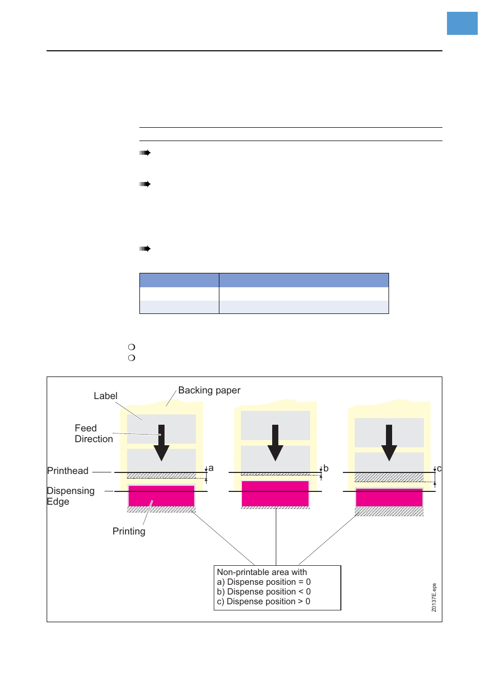 Dispenser parameters, Dispense mode | Avery Dennison Monarch 9864 Info Printouts and Parameters User Manual | Page 83 / 111