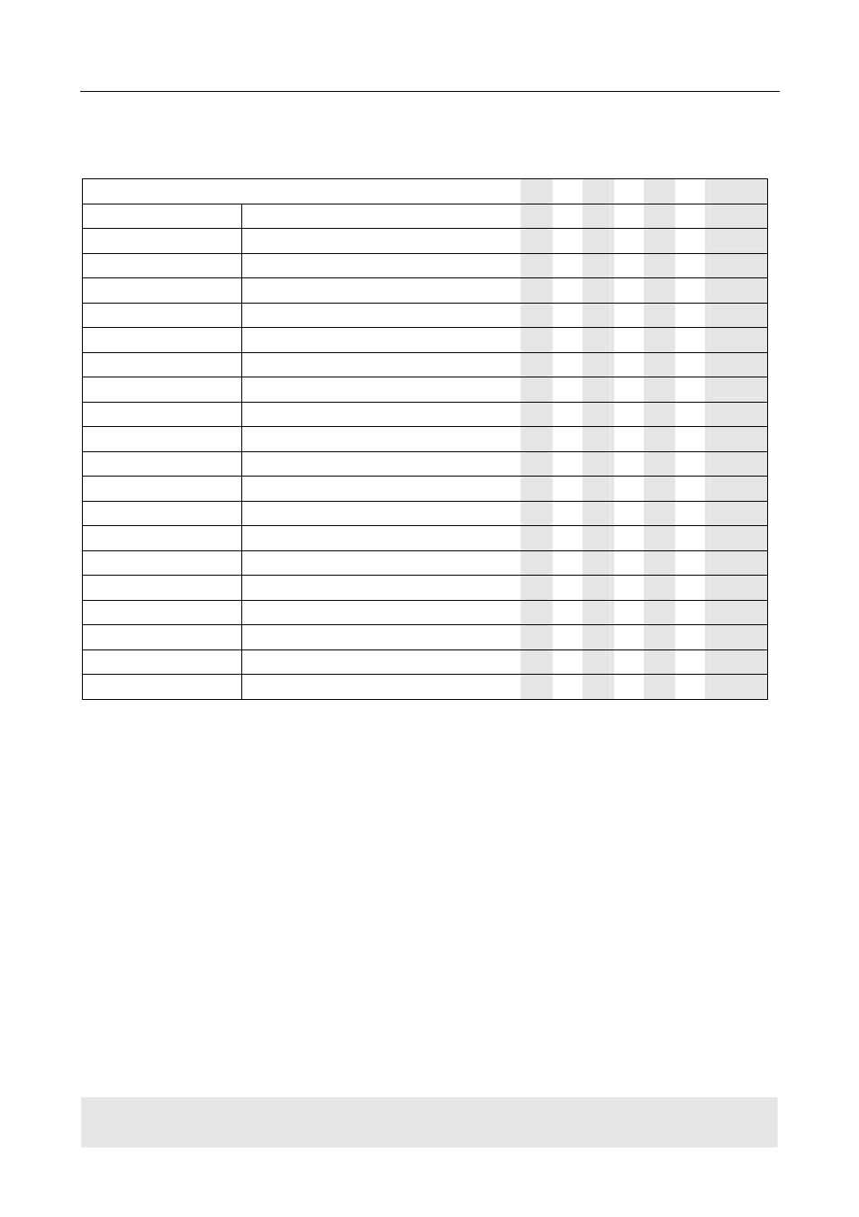 General commands | Avery Dennison Monarch 9864 Command Overview User Manual | Page 11 / 26