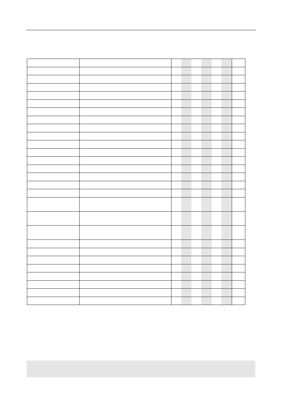 Format commands | Avery Dennison Monarch 9864 Command Overview User Manual | Page 13 / 26