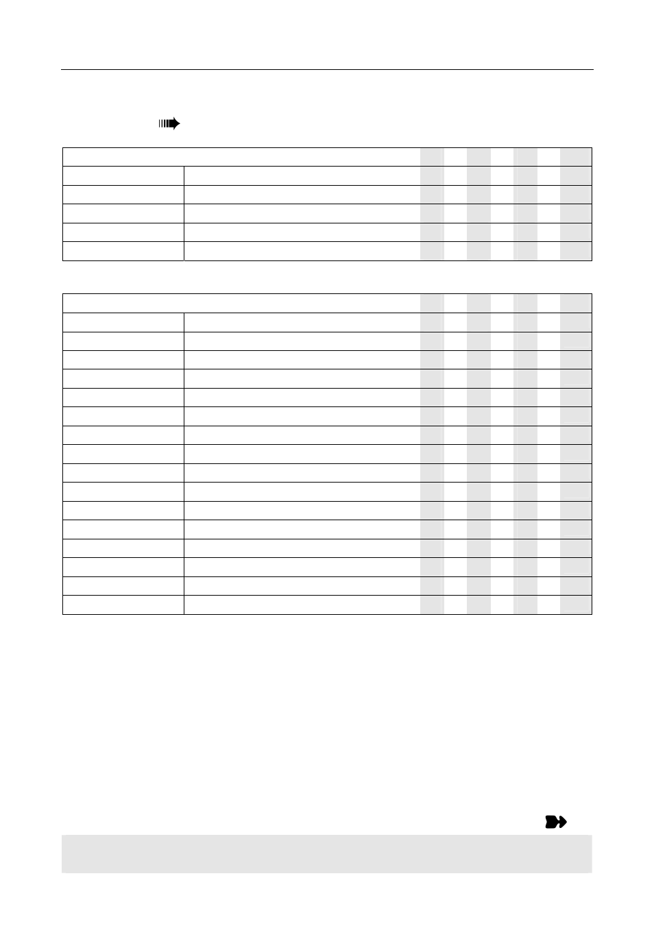 Rfid commands, Immediate commands | Avery Dennison Monarch 9864 Command Overview User Manual | Page 15 / 26