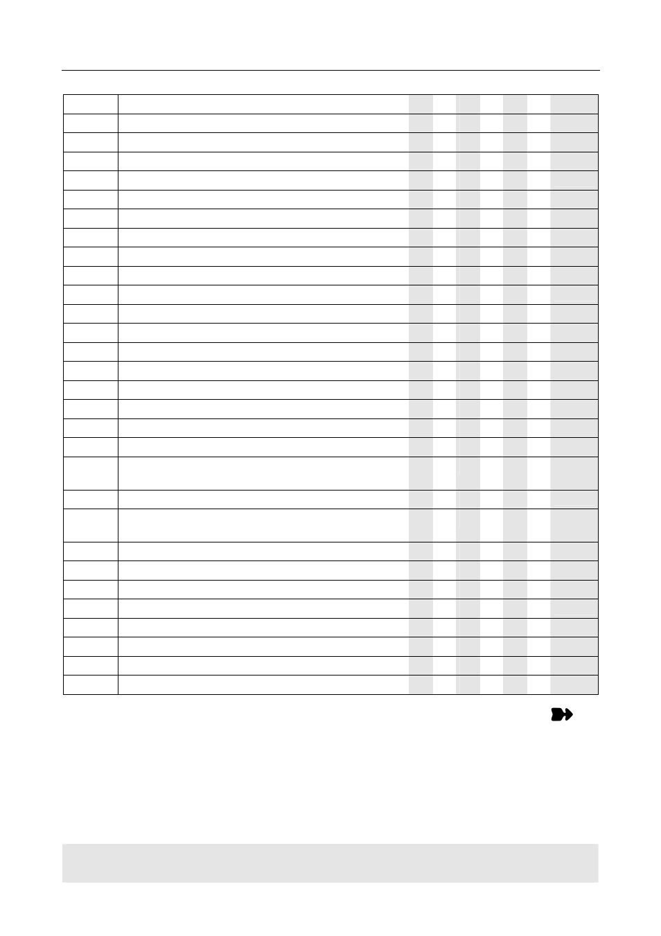 Avery Dennison Monarch 9864 Command Overview User Manual | Page 19 / 26