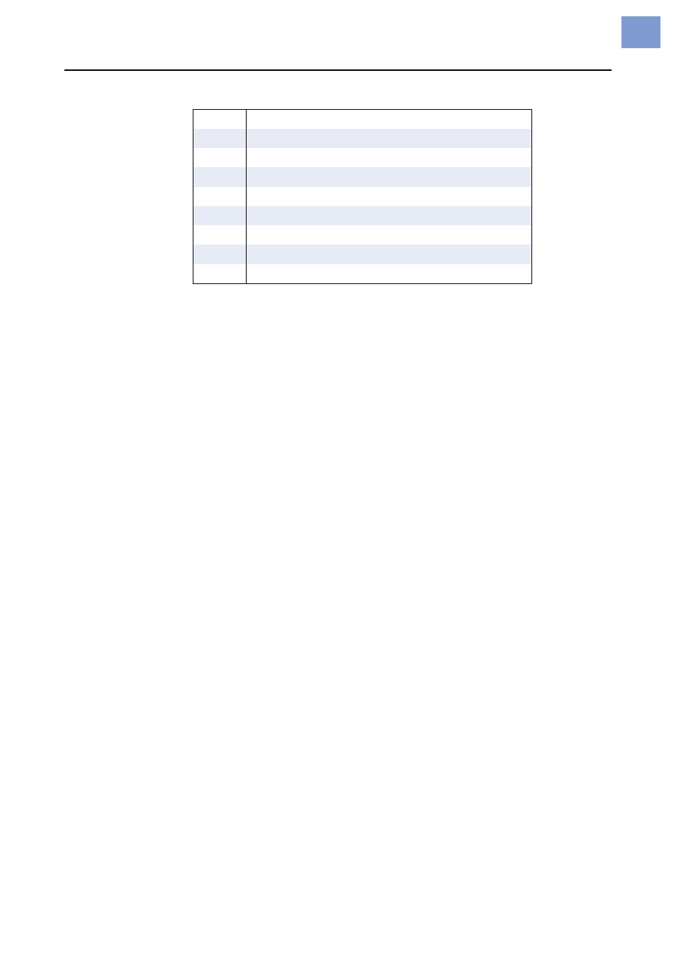 Avery Dennison Monarch 9864 Bar Code Information User Manual | Page 16 / 19