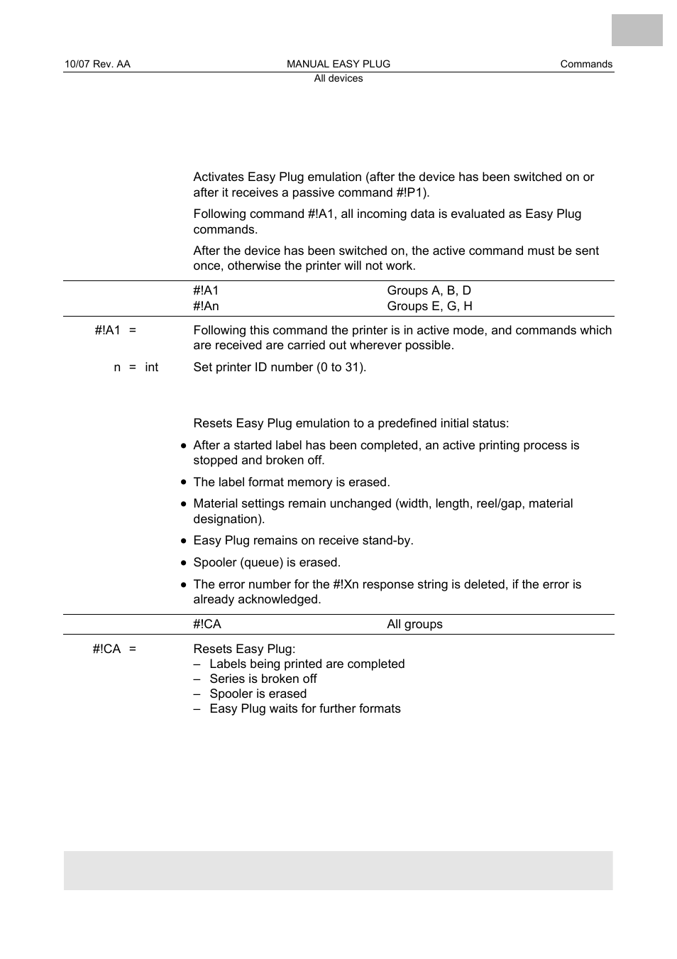 Immediate commands, A1 interface activation, Ca easy plug - erase everything | Interface activation, Easy plug - erase everything | Avery Dennison Monarch 9864 Description of Commands User Manual | Page 10 / 119