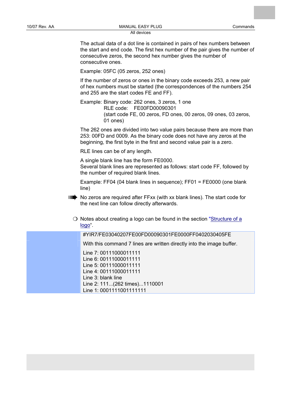 Avery Dennison Monarch 9864 Description of Commands User Manual | Page 101 / 119