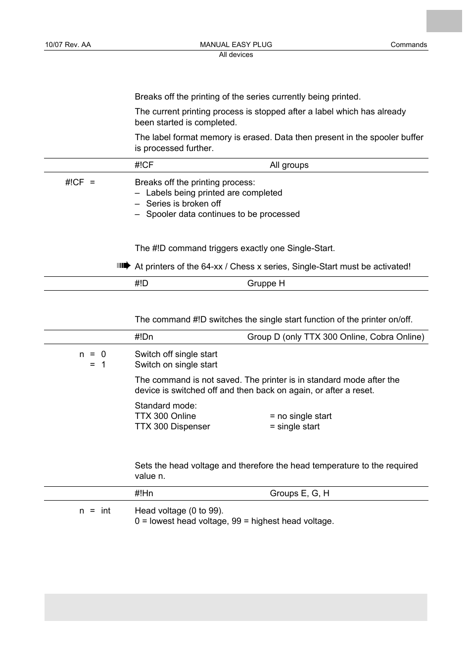 Cf erase format, D trigger single-start, Dn single start function on/off | H head temperature adjustment, Erase format, Trigger single-start, Single start function on/off, Head temperature adjustment | Avery Dennison Monarch 9864 Description of Commands User Manual | Page 11 / 119