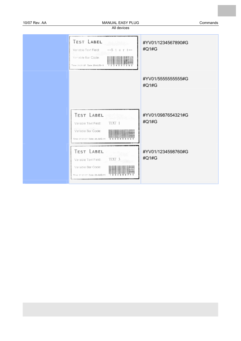 Avery Dennison Monarch 9864 Description of Commands User Manual | Page 116 / 119