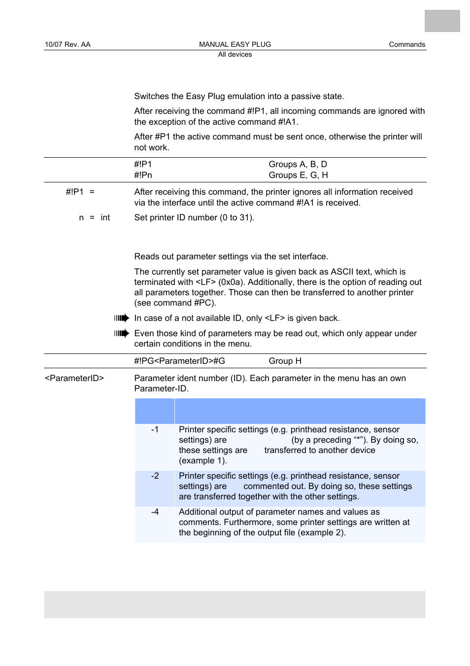 P1 interface deactivation, Pg reading out parameters, Interface deactivation | Reading out parameters | Avery Dennison Monarch 9864 Description of Commands User Manual | Page 12 / 119