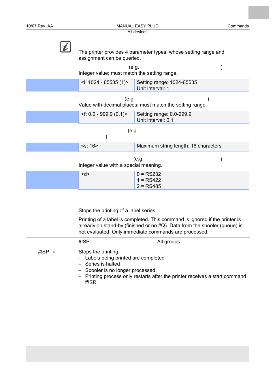 Info: parameter types, Sp stop printing, Stop printing | Avery Dennison Monarch 9864 Description of Commands User Manual | Page 15 / 119