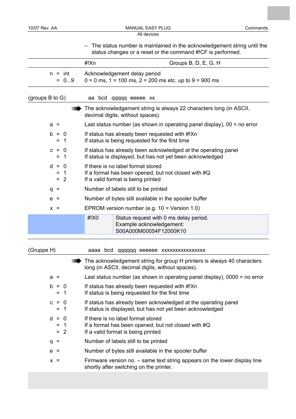 Avery Dennison Monarch 9864 Description of Commands User Manual | Page 19 / 119