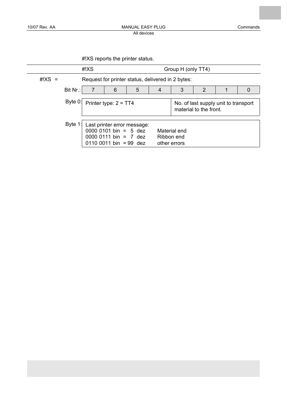 Xs printer status acknowledgement, Printer status acknowledgement . 23 | Avery Dennison Monarch 9864 Description of Commands User Manual | Page 23 / 119