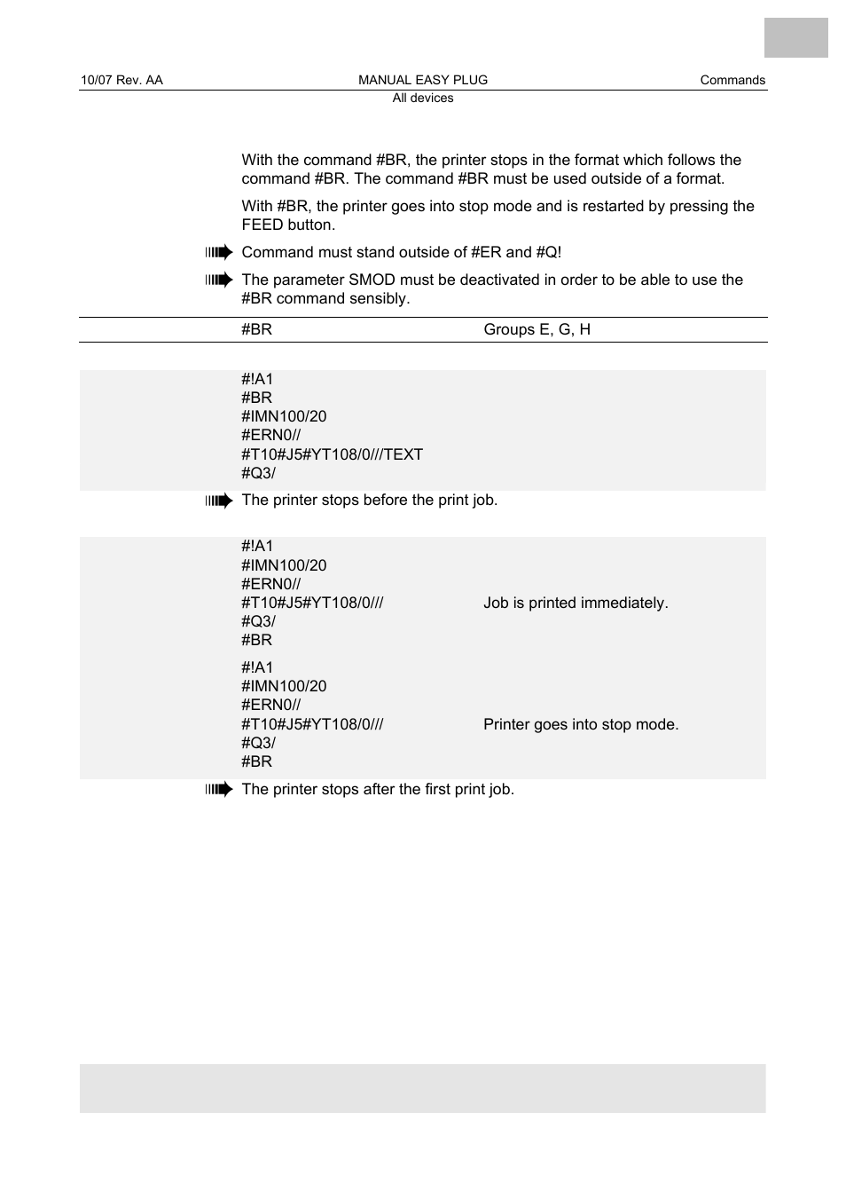 Br break print job, Break print job | Avery Dennison Monarch 9864 Description of Commands User Manual | Page 25 / 119