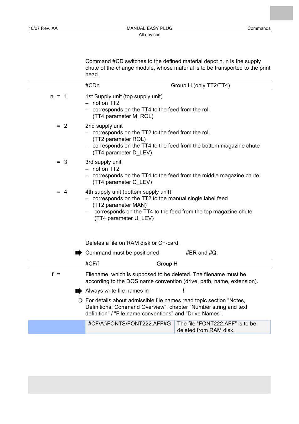Cd material change, Cf delete file, Material change | Delete file | Avery Dennison Monarch 9864 Description of Commands User Manual | Page 27 / 119