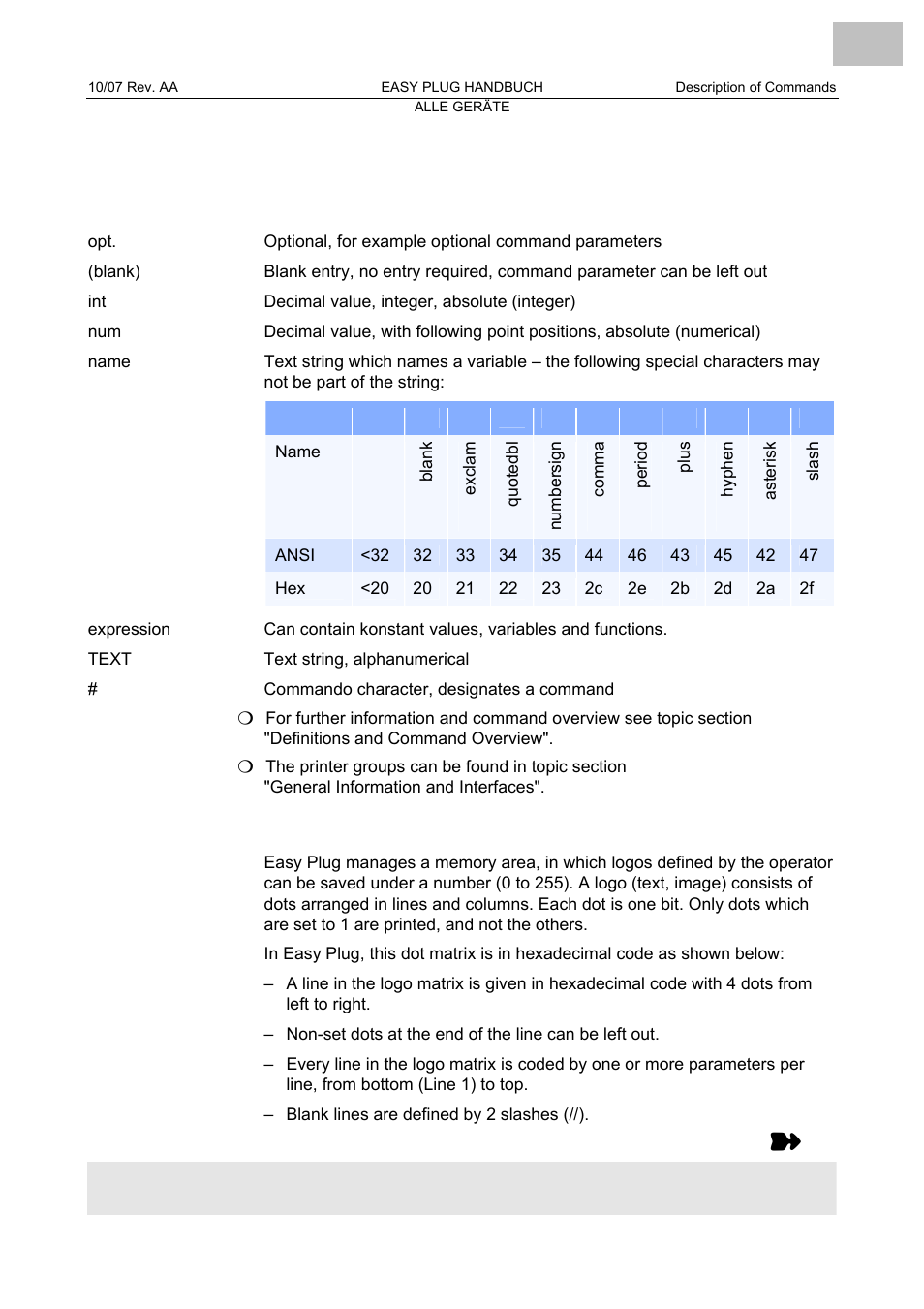 General notes about the command descriptions, Declarations, Structure of a logo | Descriptions | Avery Dennison Monarch 9864 Description of Commands User Manual | Page 3 / 119