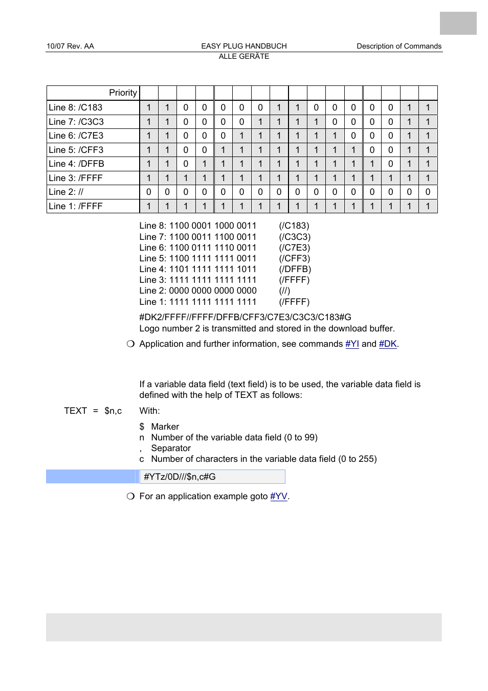 Variable data fields | Avery Dennison Monarch 9864 Description of Commands User Manual | Page 4 / 119