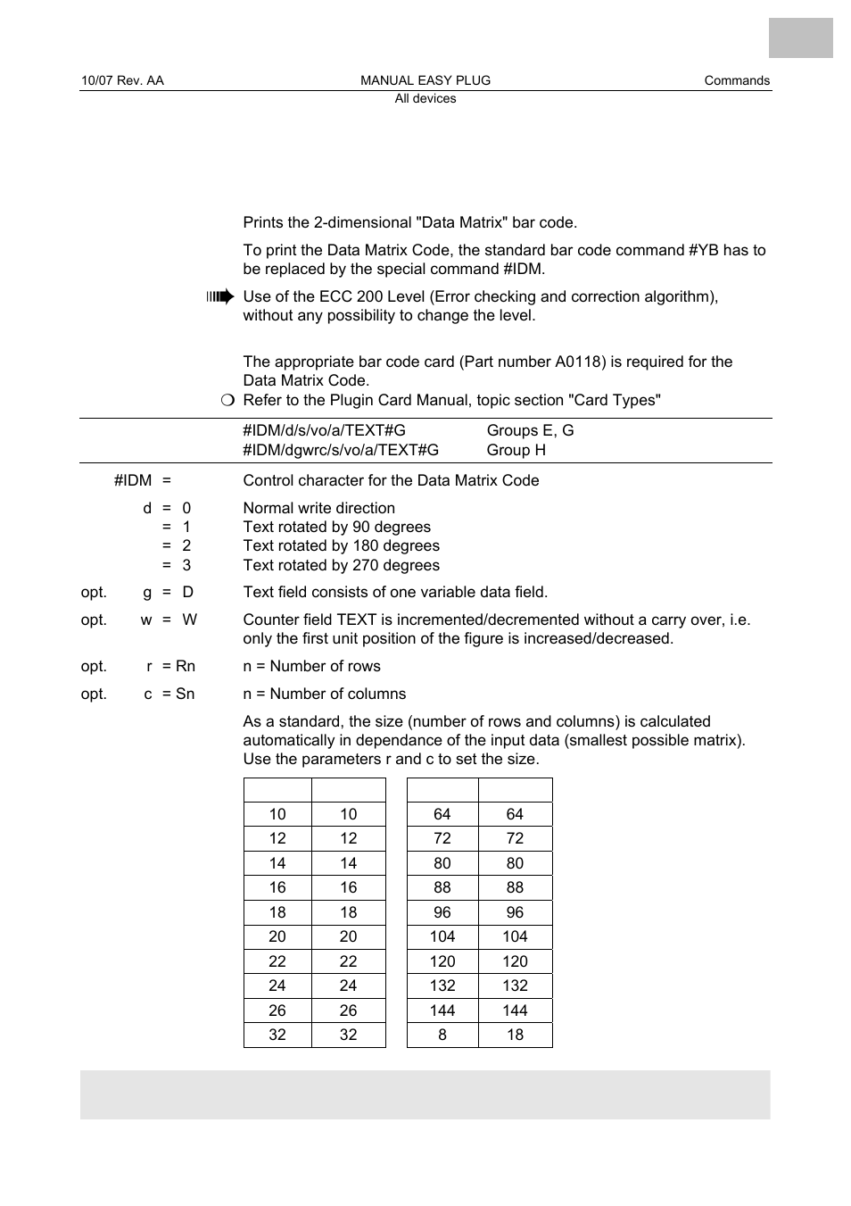 Idm data matrix code, Data matrix code | Avery Dennison Monarch 9864 Description of Commands User Manual | Page 47 / 119