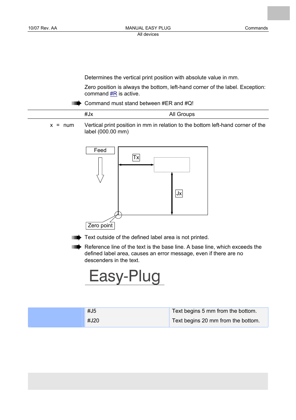 J vertical print position, Vertical print position, Easy-plug | Avery Dennison Monarch 9864 Description of Commands User Manual | Page 52 / 119