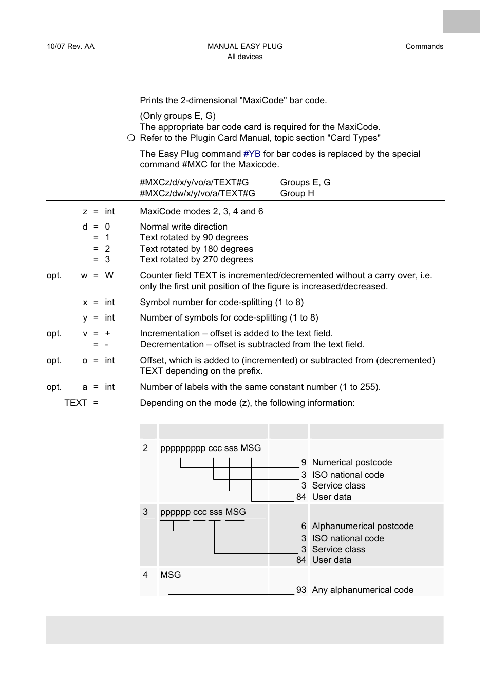 Mxc bar code maxicode, Bar code maxicode | Avery Dennison Monarch 9864 Description of Commands User Manual | Page 55 / 119