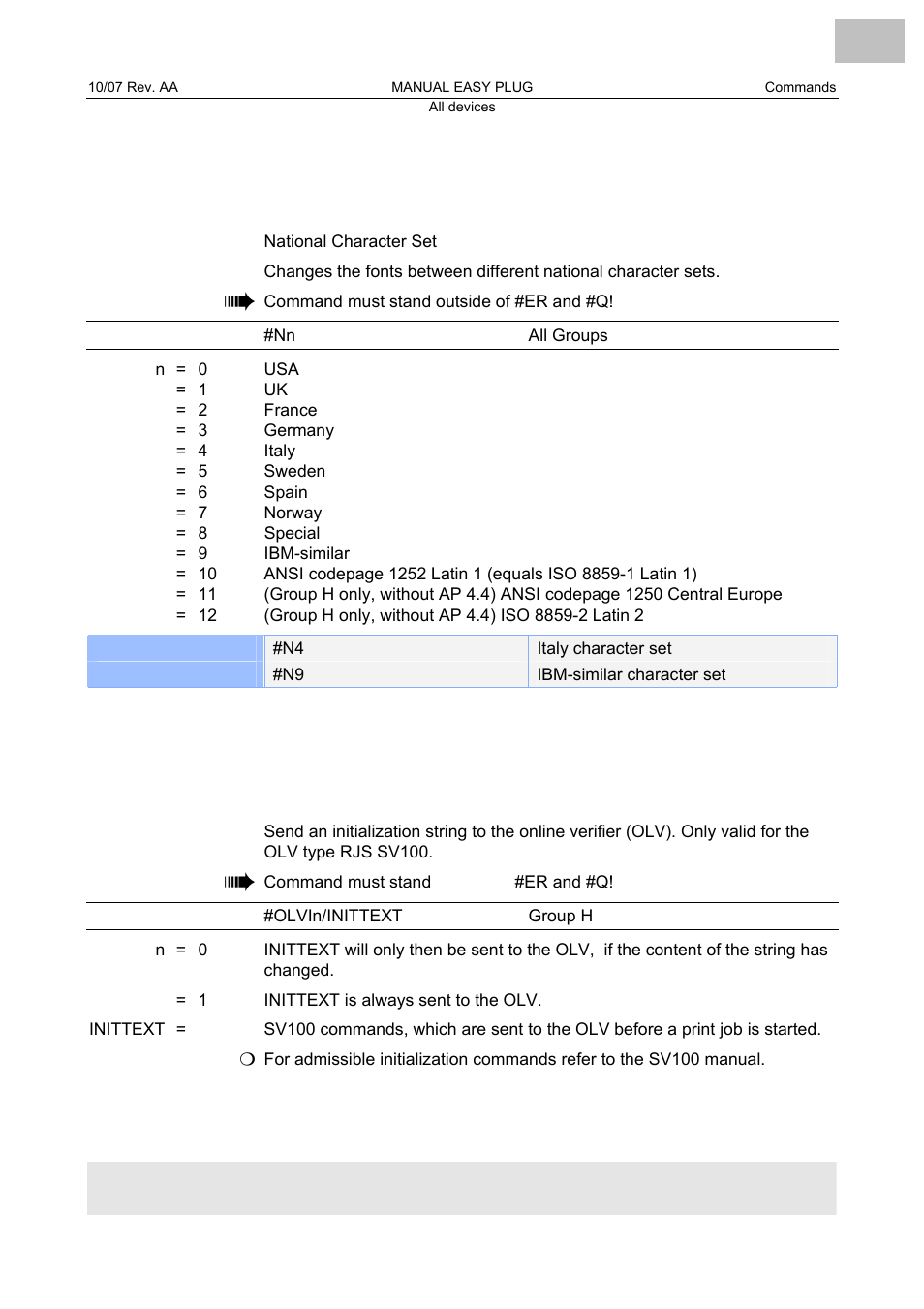 N national character set, Olvi initialize online verifier, National character set | Olvi, Initialize online verifier | Avery Dennison Monarch 9864 Description of Commands User Manual | Page 57 / 119