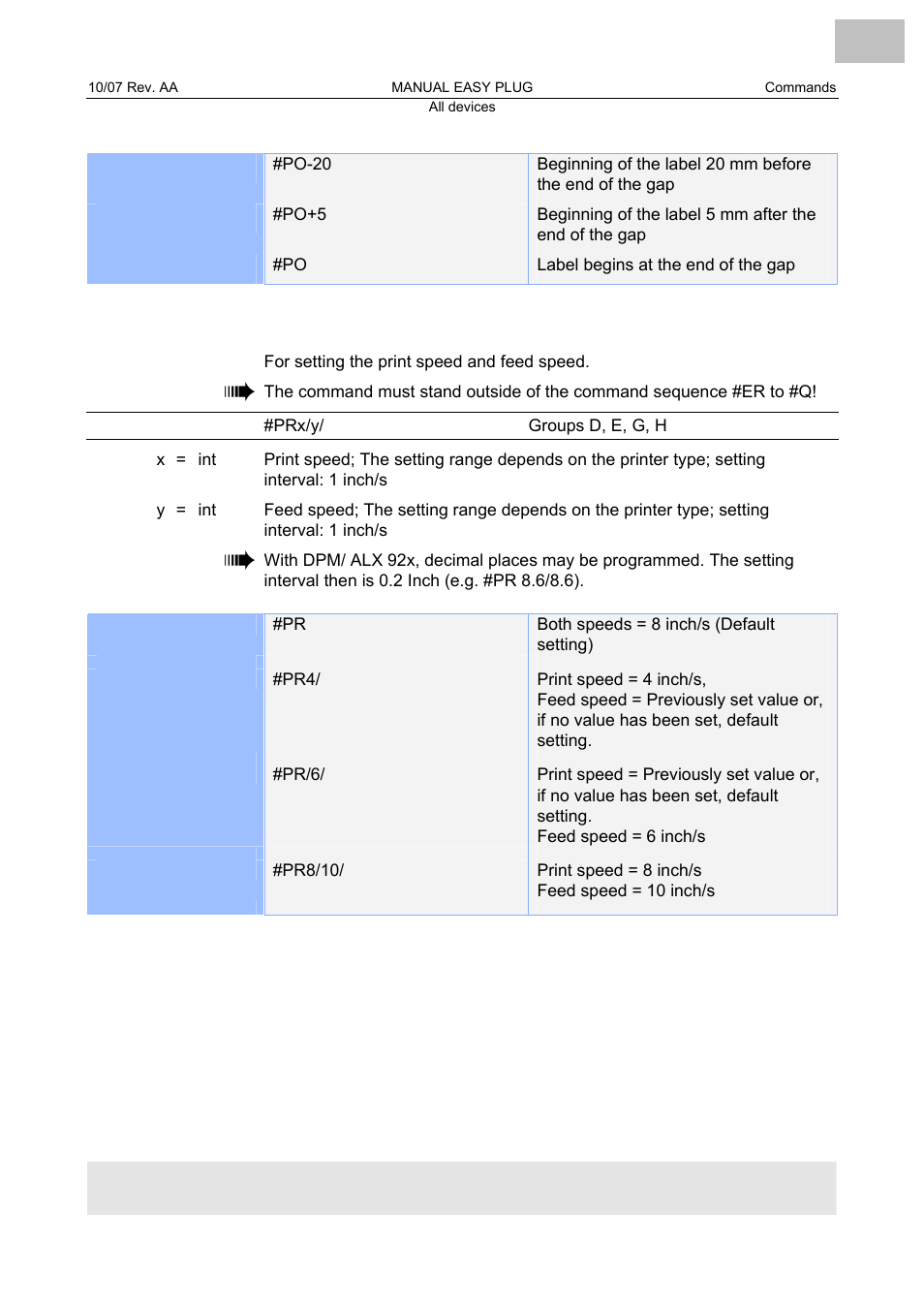 Pr print speed, Print speed | Avery Dennison Monarch 9864 Description of Commands User Manual | Page 63 / 119