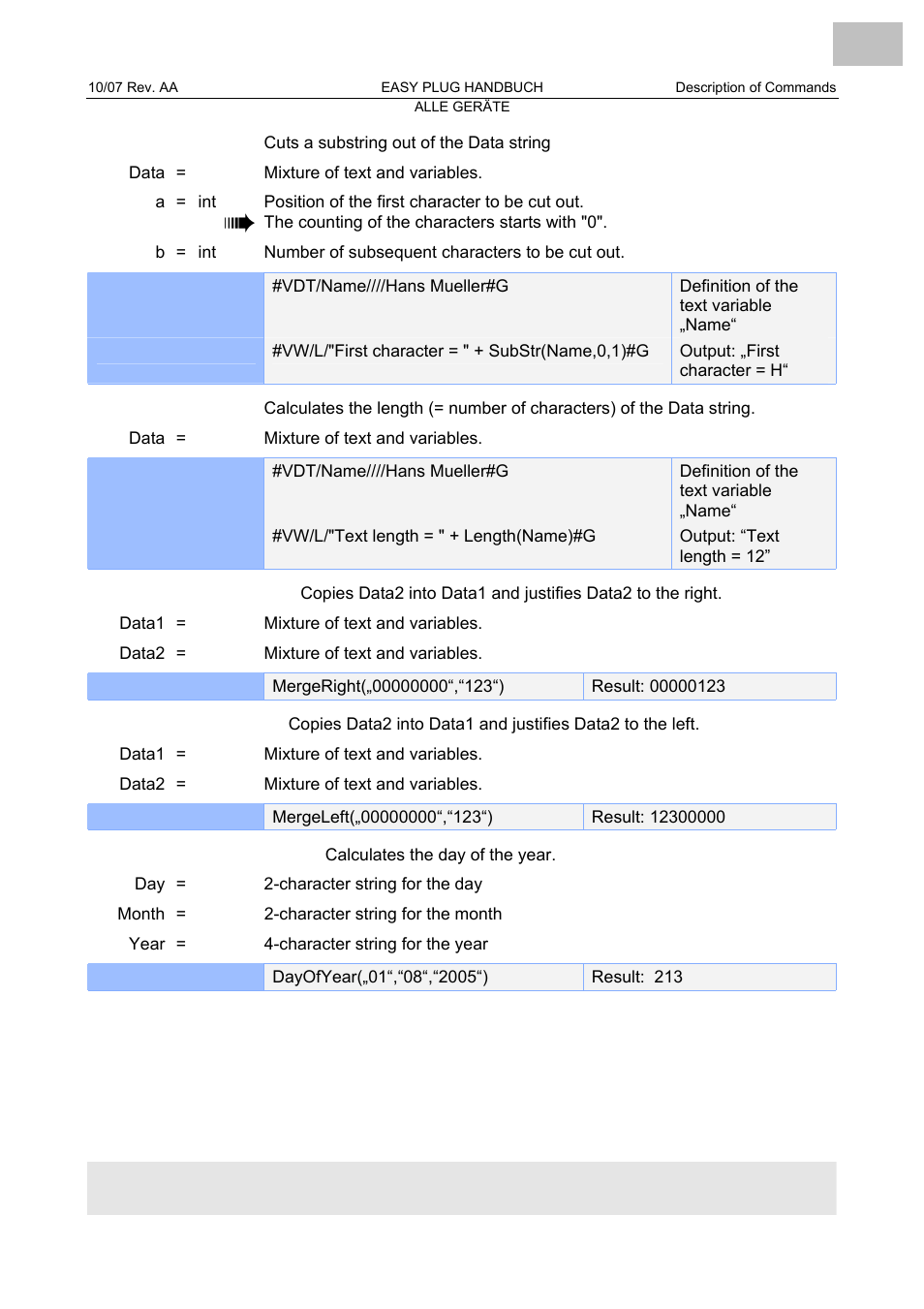 Avery Dennison Monarch 9864 Description of Commands User Manual | Page 7 / 119