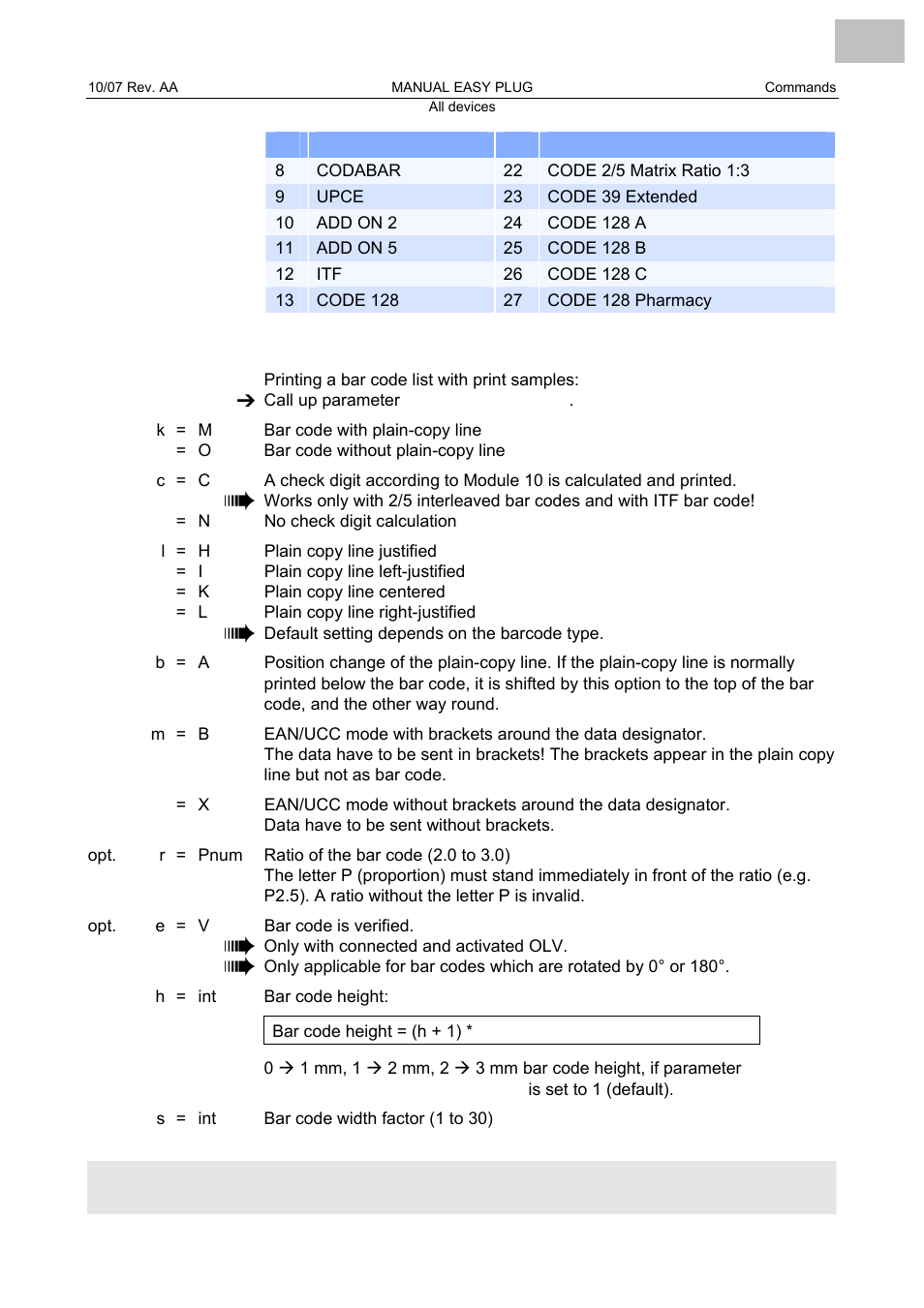 Avery Dennison Monarch 9864 Description of Commands User Manual | Page 77 / 119