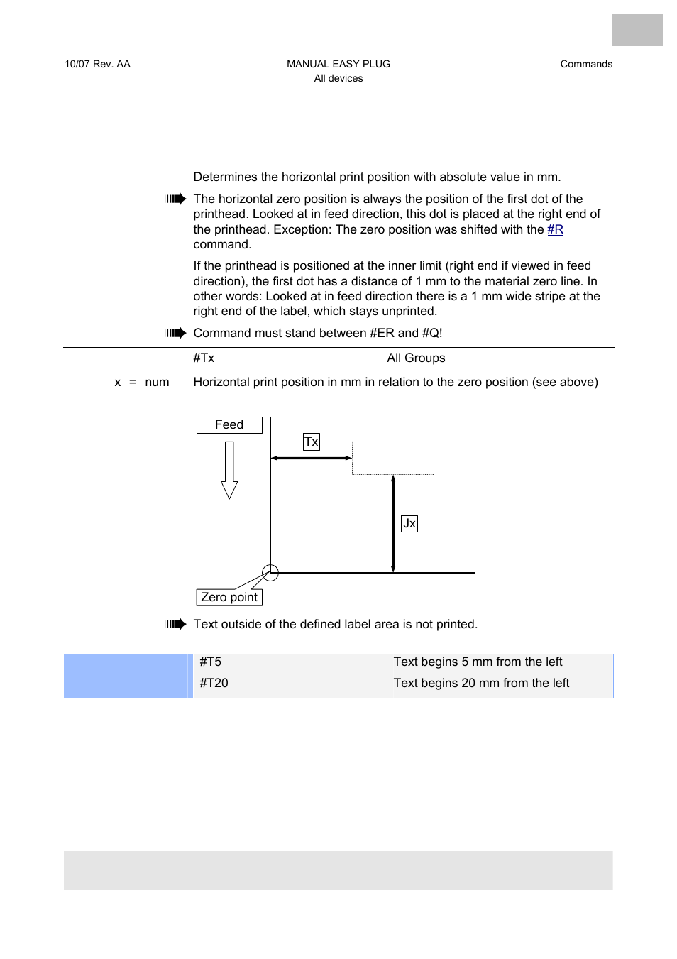 T horizontal print position, Horizontal print position, The reference point #tx or #jx (see | Avery Dennison Monarch 9864 Description of Commands User Manual | Page 83 / 119
