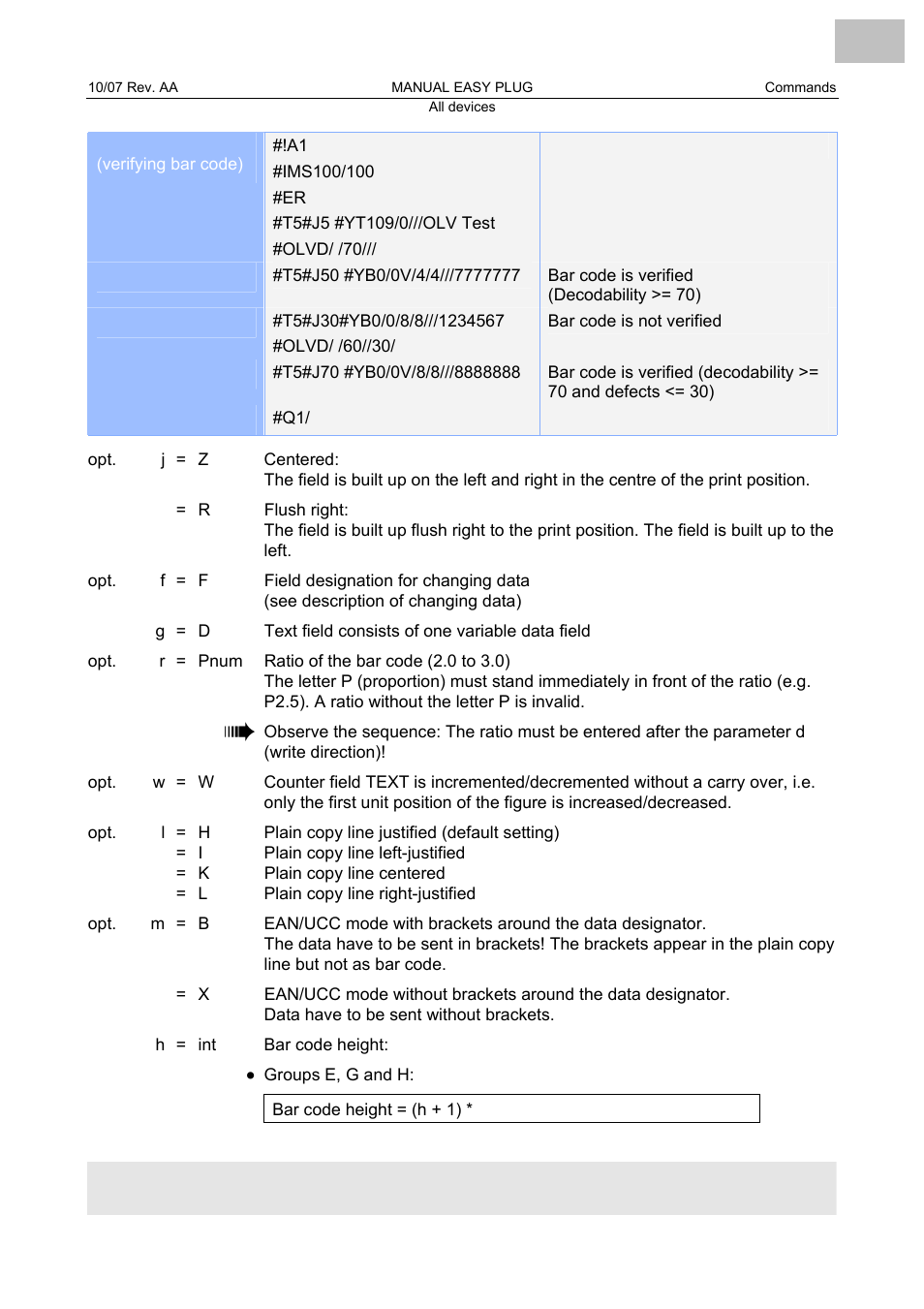 Avery Dennison Monarch 9864 Description of Commands User Manual | Page 92 / 119