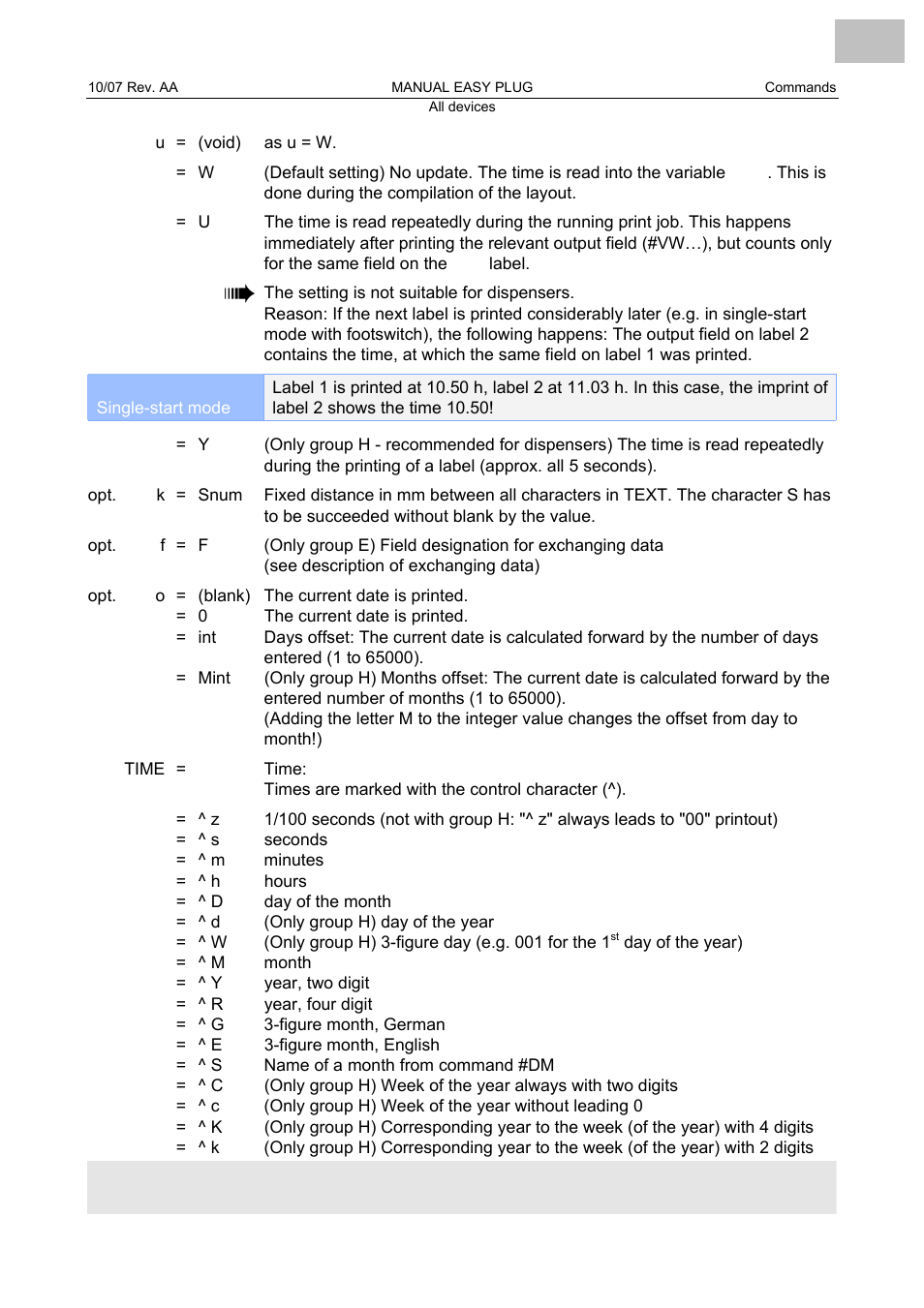 Avery Dennison Monarch 9864 Description of Commands User Manual | Page 96 / 119