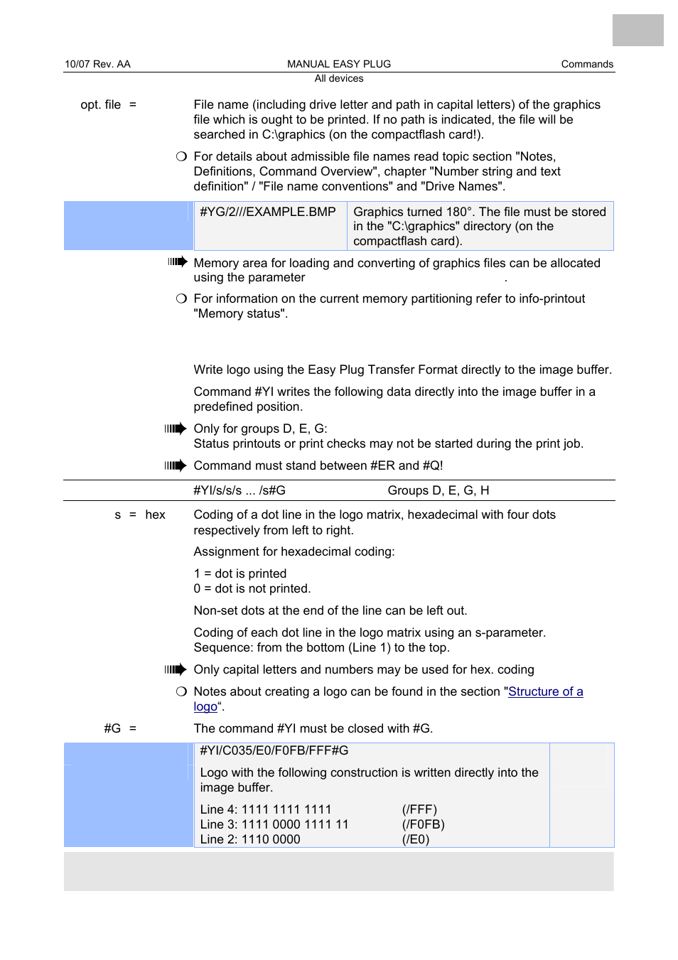 Into the image buffer | Avery Dennison Monarch 9864 Description of Commands User Manual | Page 98 / 119