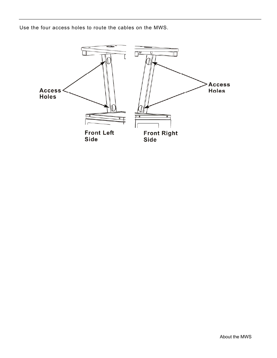 Routing the cables (9878 mws), Routing the cables (9878 mws) -2, Routing the cables (9878 mws) -3 | Avery Dennison Monarch 9876 User Manual | Page 9 / 24