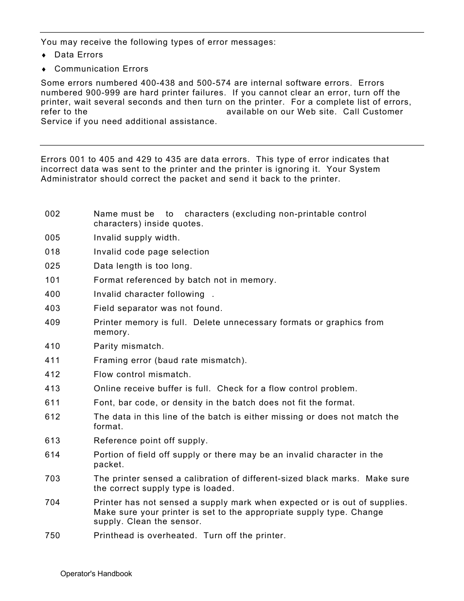 Error messages, Common errors, Error messages -6 | Common errors -6 | Avery Dennison Monarch 9906 Operator Handbook User Manual | Page 100 / 116