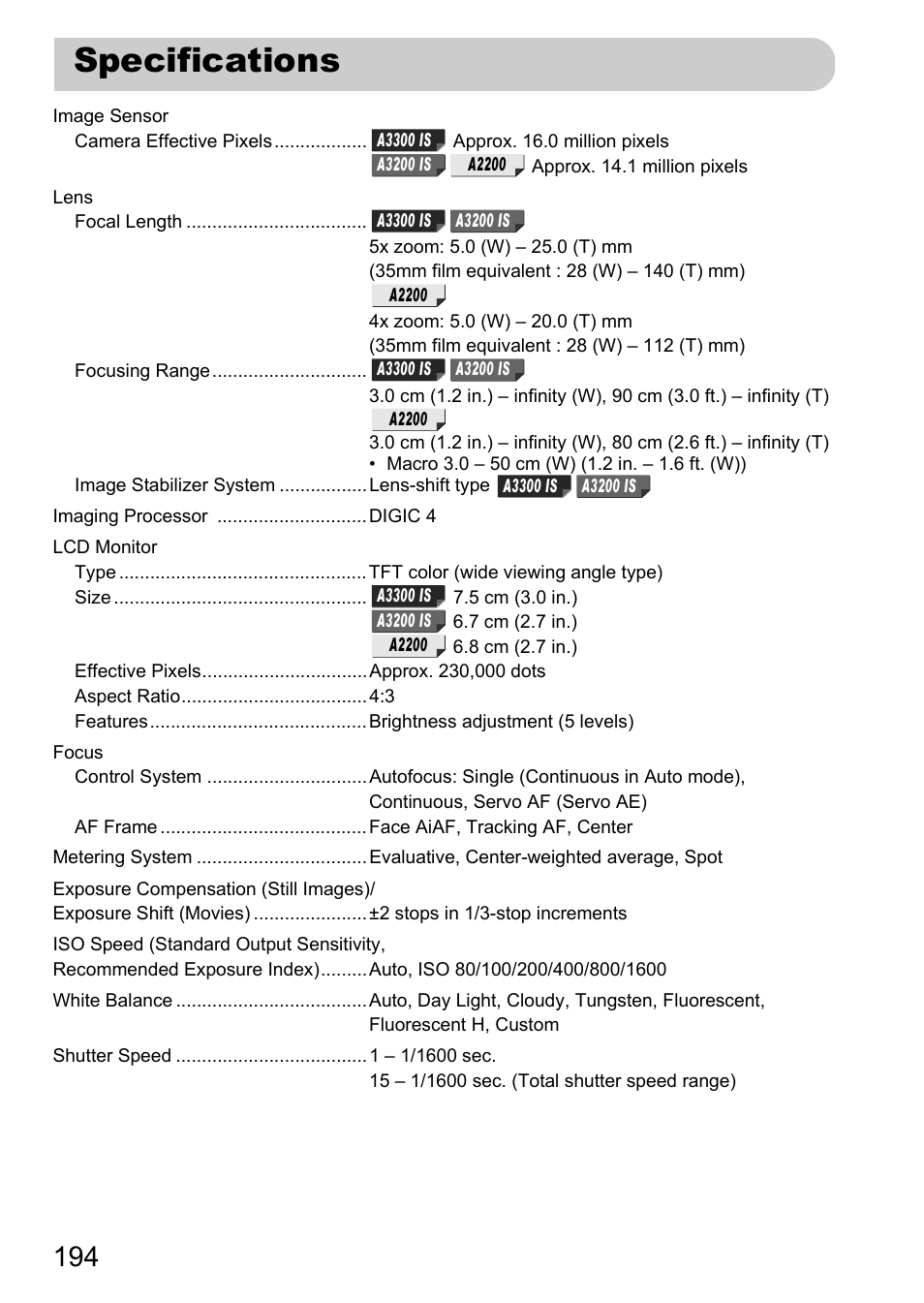 Specifications, P. 194) | Canon A3350 IS User Manual | Page 194 / 201