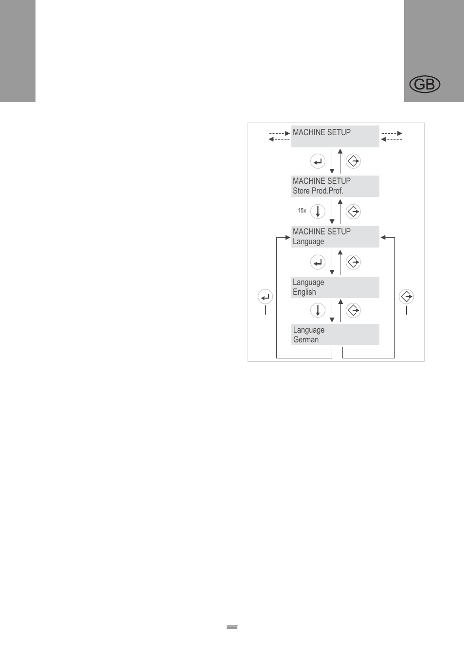 Functions | Avery Dennison ALS 306 User Manual | Page 26 / 57