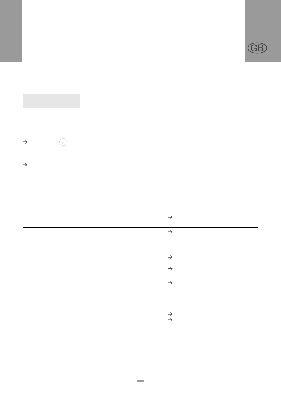 6 operational failures, 1 error messages, 1 error messaging | 2 list of error messages, 6 operational, Failures, 6 . 1 e r r o r m e s s a g e s, Als 104 gb, Perational, Rror | Avery Dennison ALS 104 User Manual | Page 43 / 45