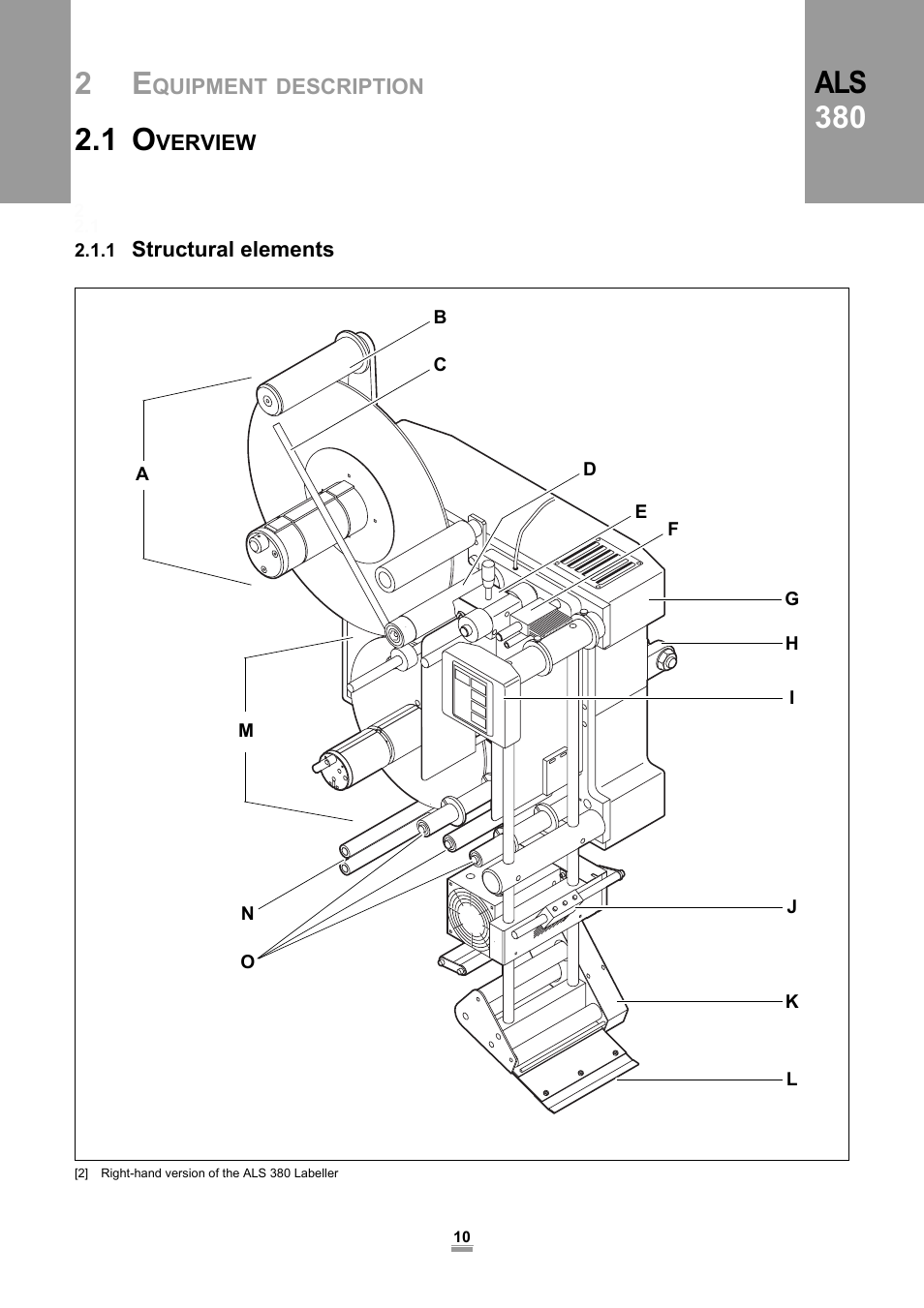 2 equipment description, 1 overview, 1 structural elements | 2 equipment, Description, Als 380 | Avery Dennison ALS 380 User Manual | Page 12 / 90