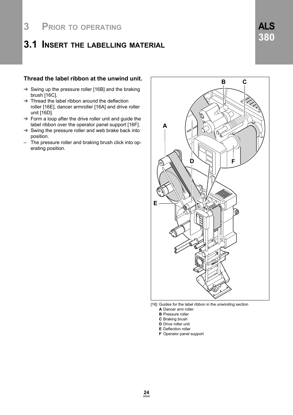 Thread the label ribbon at the unwind unit, Als 380 | Avery Dennison ALS 380 User Manual | Page 26 / 90