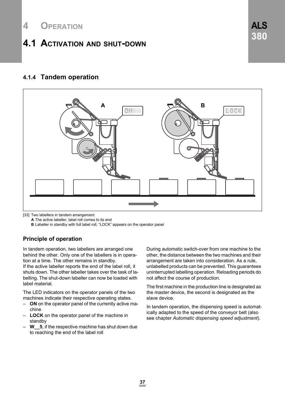 4 tandem operation, Principle of operation, Als 380 | Avery Dennison ALS 380 User Manual | Page 39 / 90