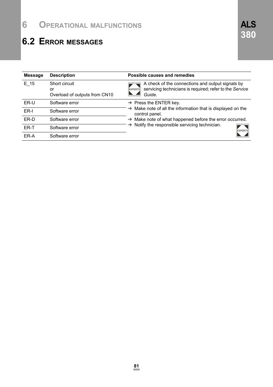 Als 380 | Avery Dennison ALS 380 User Manual | Page 83 / 90