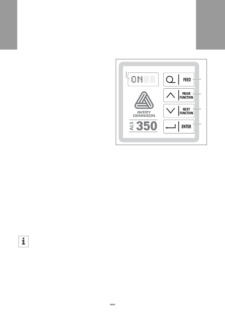 4 operator controls, 1 operator panel, Led indicator | Keys, Operator controls, Led indicator keys | Avery Dennison ALS 350 User Manual | Page 25 / 100