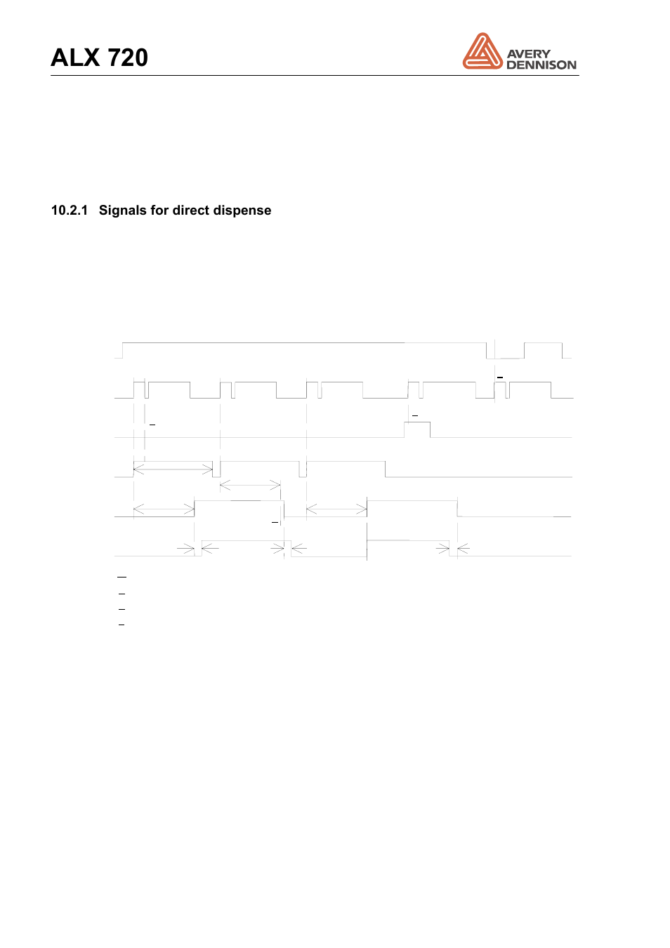 2 applicator modes, Applicator modes 10.2.1, Signals for direct dispense | Alx 720, Operators manual, 1 signals for direct dispense | Avery Dennison ALX 720 User Manual | Page 100 / 124