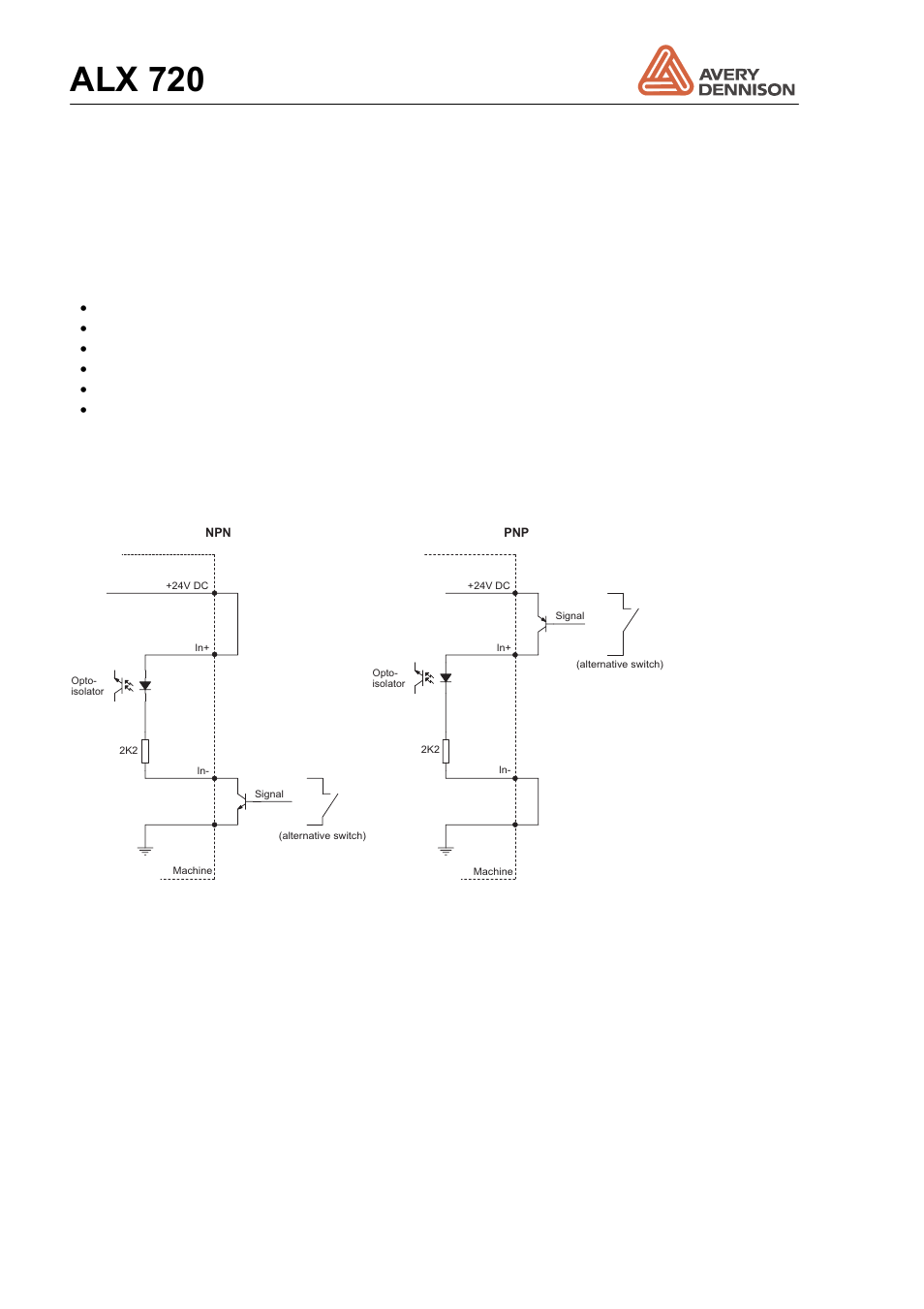 3 input signals, Input signals, Alx 720 | Operators manual | Avery Dennison ALX 720 User Manual | Page 104 / 124